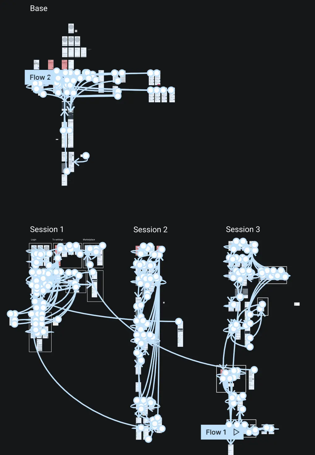 High-fidelity collaboration patterns