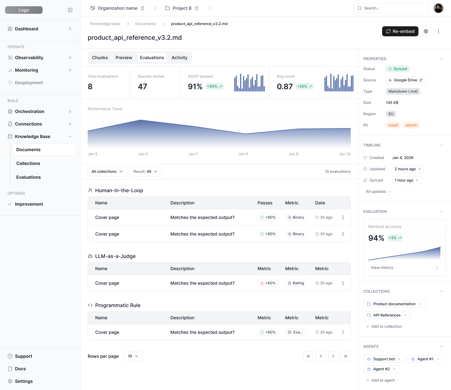 Final evaluations screen