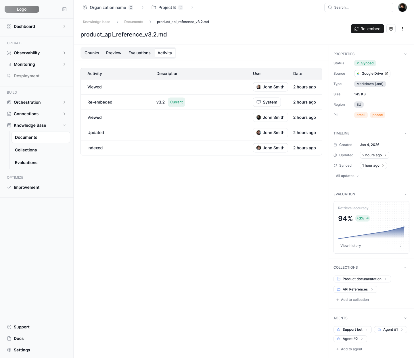 Final activity screen