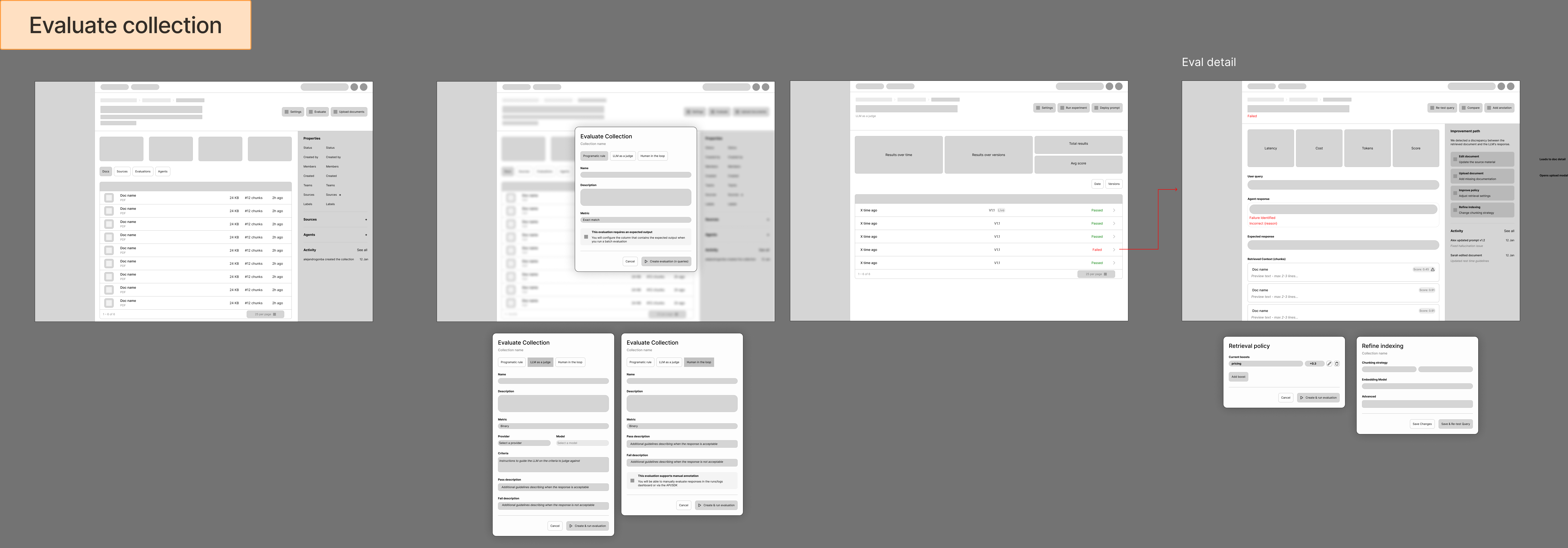 Low-fidelity wireframe for evaluation
