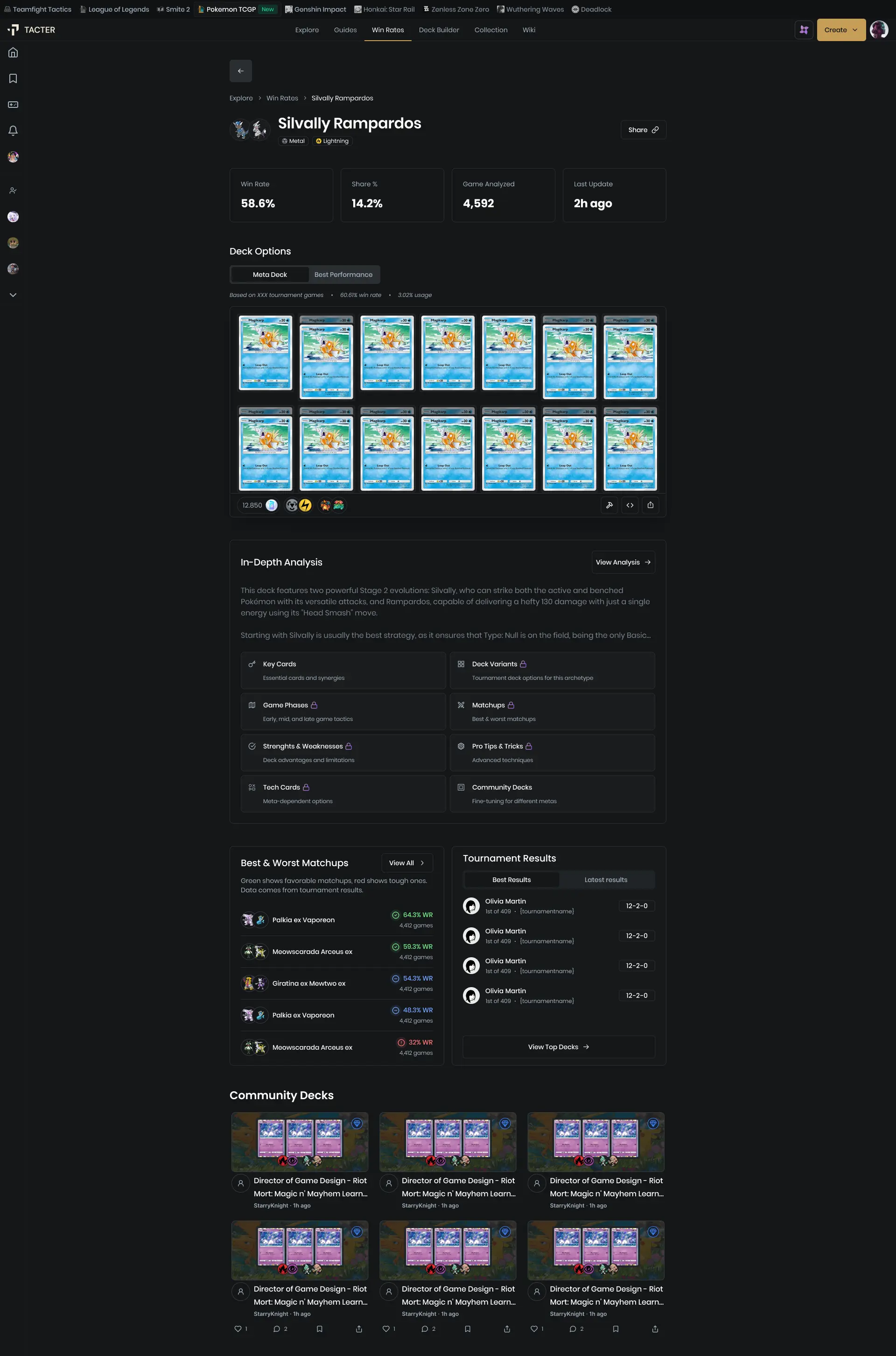 Pokemon detail page showing comprehensive deck information